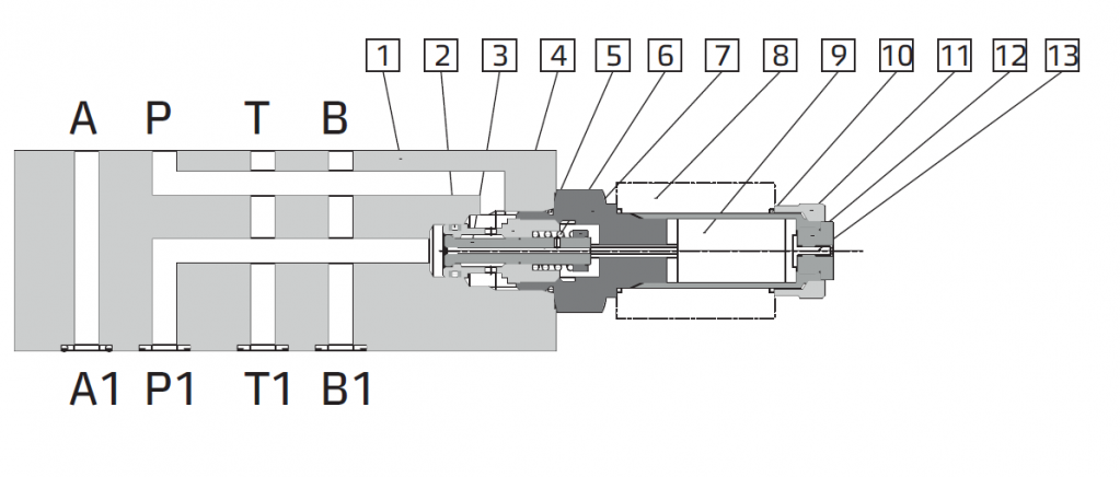 klapan-zapornyj-cetop3-v-linii-p-seriya-am3-evd-p34-2.png