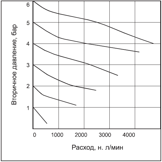 РЕГУЛЯТОР 3_8 дюйма.png