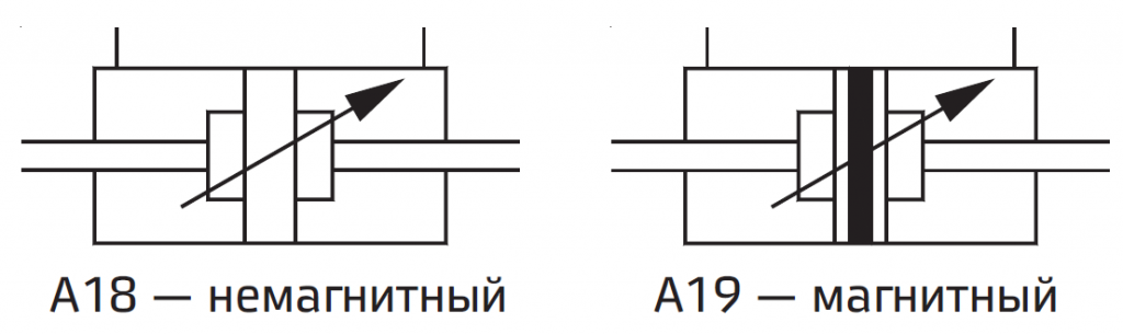 pnevmotsilindry-s-dvukhstoronnim-shtokom-seriya-A18-A19-02.png