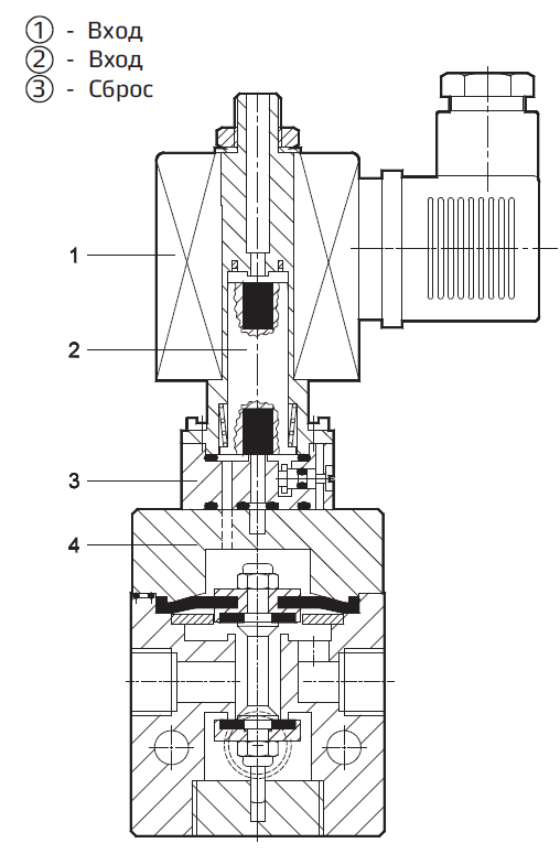 elektromagnitnyy-klapan-g1-4-seriya-j-157-05.png elektromagnitnyy-klapan-g1-4-seriya-j-157-05.png