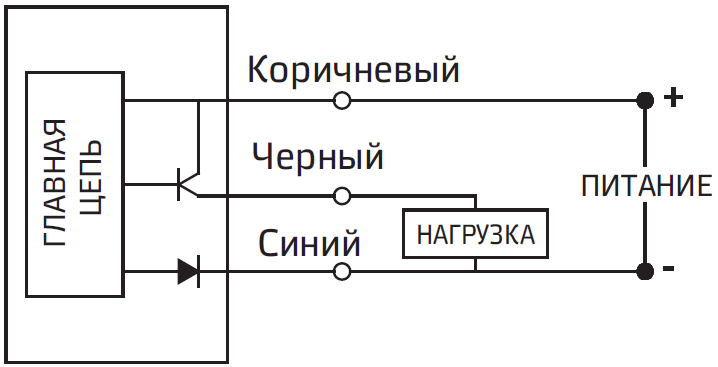 pnevmaticheskiye-trokhkulachkovyye-patrony-seriya-AG3J-31.png pnevmaticheskiye-trokhkulachkovyye-patrony-seriya-AG3J-31.png