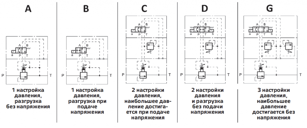 версии.png