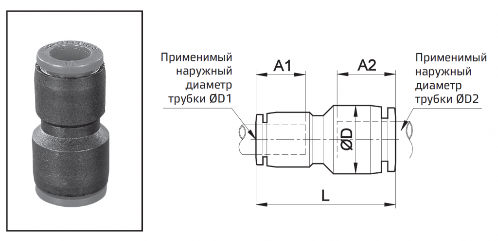 pryamye-soediniteli-trubok-s-raznym-diametrom-02.png pryamye-soediniteli-trubok-s-raznym-diametrom-02.png