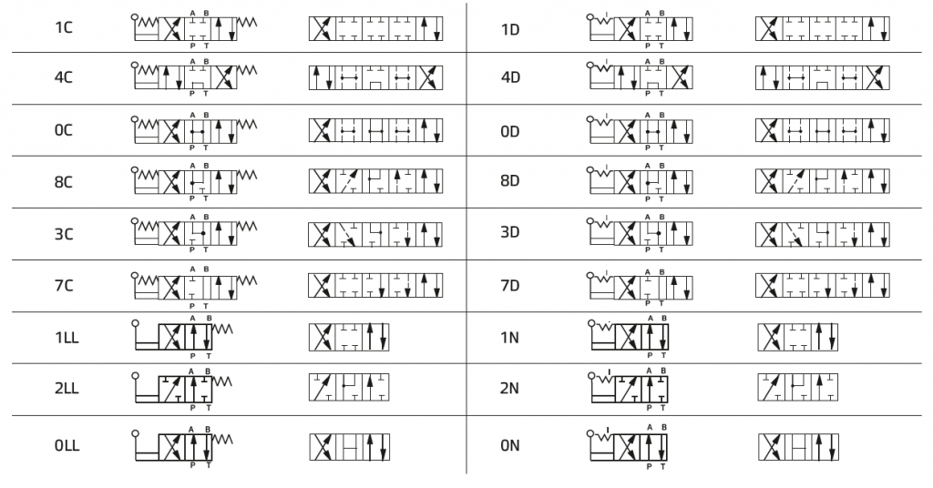 hd3-lo-gidroraspredeliteli-cetop-3-c-ruchnym-upravleniem-60lmin-3.png
