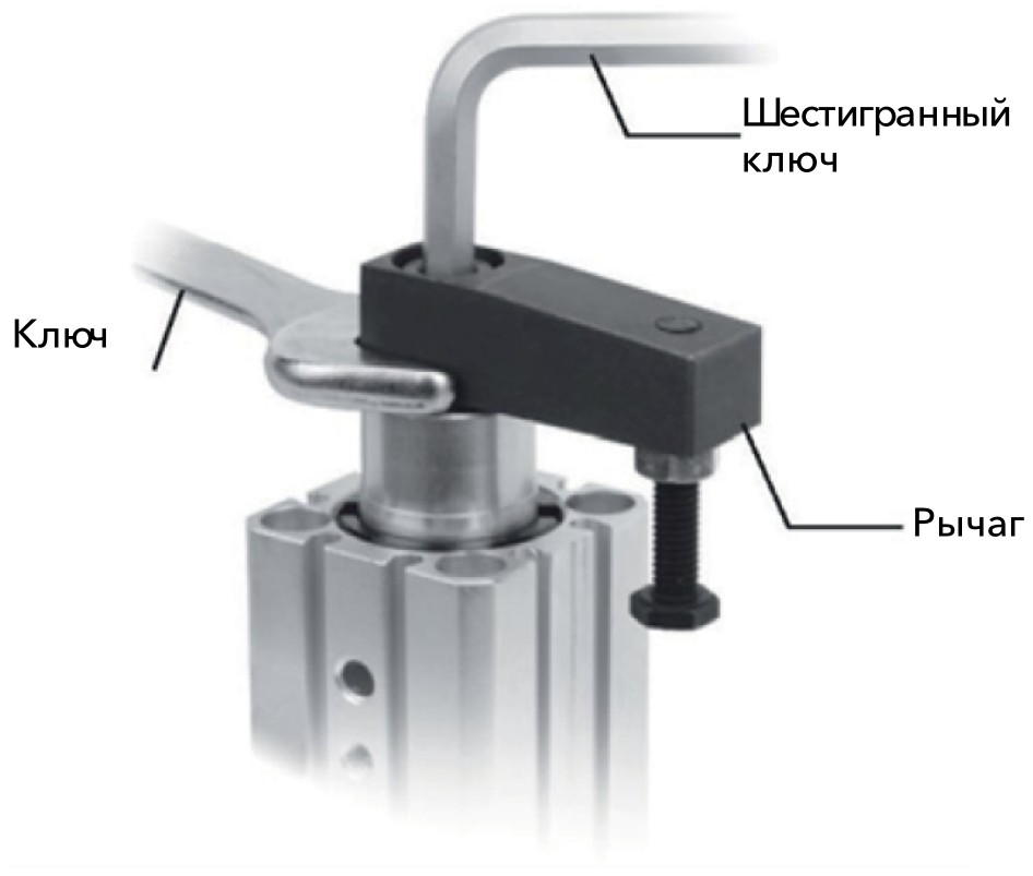 povorotno-soyedinitelnyye-pnevmotsilindry-seriya-A01R2-07.jpg povorotno-soyedinitelnyye-pnevmotsilindry-seriya-A01R2-07.jpg