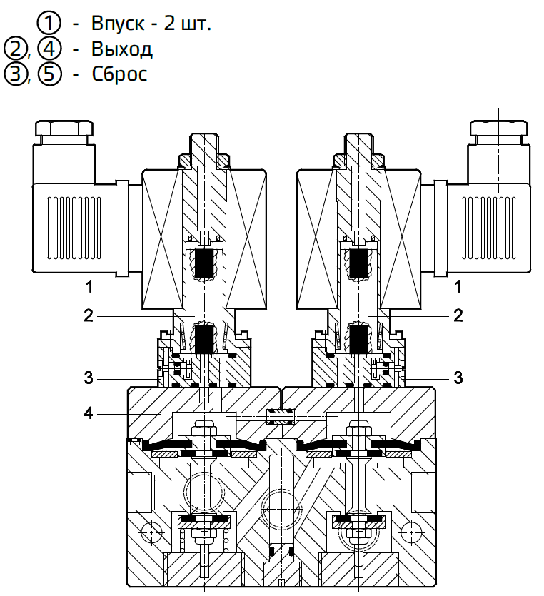 elektromagnitnyy-klapan-g1-4-seriya-j-163-05.png elektromagnitnyy-klapan-g1-4-seriya-j-163-05.png