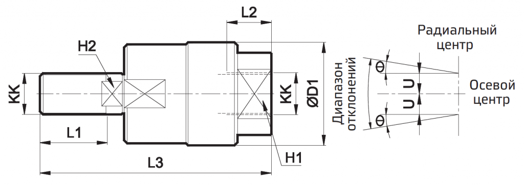 mini-pnevmotsilindry-po-standartu-ISO-6432-Cetop-RP52P-14.png mini-pnevmotsilindry-po-standartu-ISO-6432-Cetop-RP52P-14.png