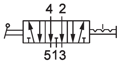 kompaktnyye-pnevmoraspredeliteli-s-ruchnym-upravleniyem-serii-g-1-4-24.png