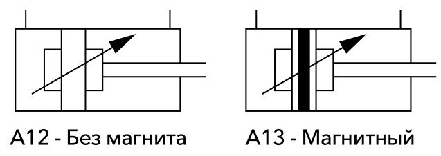 pnevmotsilindry-po-standartu-ISO-6431-seriya-A12-A13-02.jpg pnevmotsilindry-po-standartu-ISO-6431-seriya-A12-A13-02.jpg