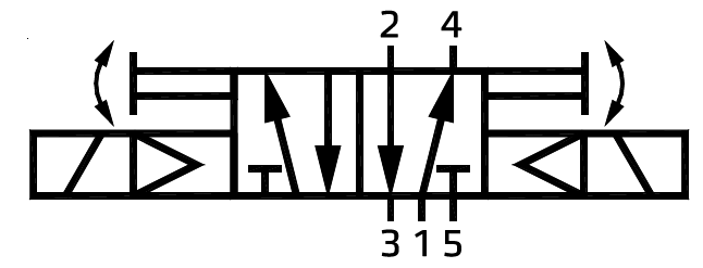 elektromagnitnyy-klapan-g1-2-seriya-j-164-165-02.png elektromagnitnyy-klapan-g1-2-seriya-j-164-165-02.png