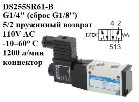 Пневмораспределитель с электромагнитным управлением G1/4'', 5/2, пружинный возврат, 110V AC