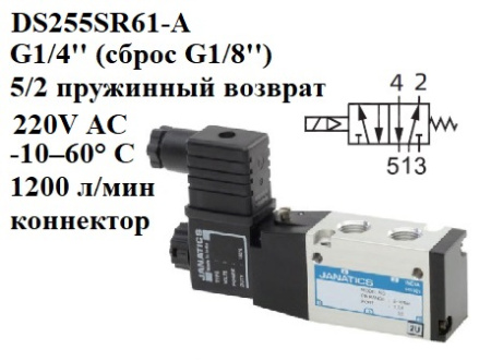 Пневмораспределитель с электромагнитным управлением G1/4'', 5/2, пружинный возврат, 220V AC