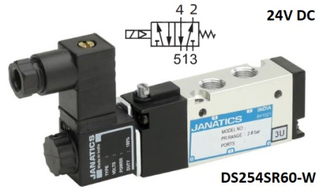 Пневмораспределитель с электромагнитным управлением G1/8'', 5/2, пружинный возврат, 24V DC