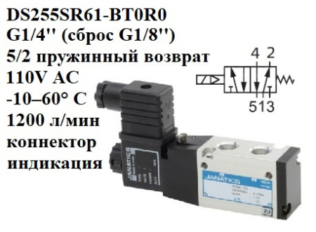 Пневмораспределитель с электромагнитным управлением G1/4'', 5/2, пружинный возврат, 110V AC, разъем с индикацией