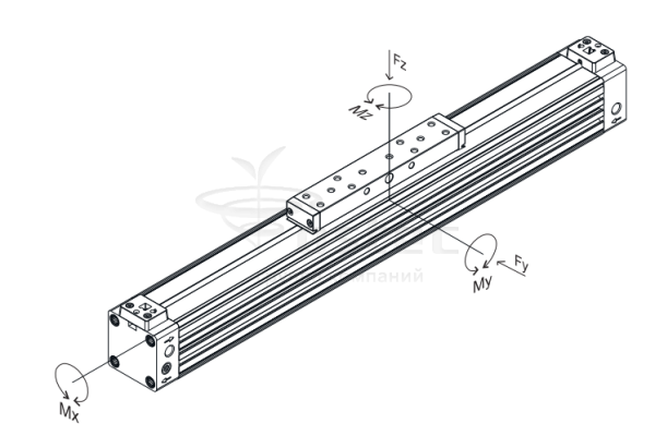 Пневмоцилиндр бесштоковый, с магнитом, диаметр 25мм, ход 450мм