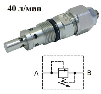 Предохранительный клапан прямого действия, картридж, M20x1.5, 40л/мин, 100-320бар