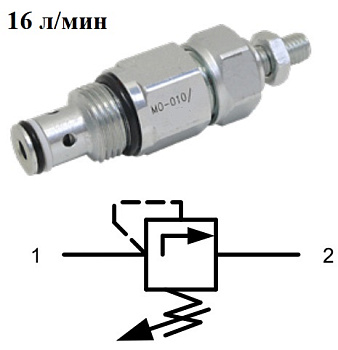 Предохранительный клапан прямого действия, картридж, 3/4”-16 UNF, 16л/мин, 25-250бар