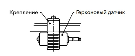 Крепление магнитного датчика для цилиндров диам. 25
