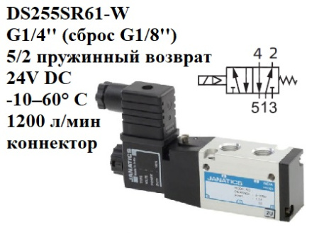 Пневмораспределитель с электромагнитным управлением G1/4'', 5/2, пружинный возврат, 24V DC